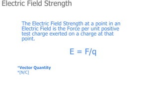 Electric Field Strength
The Electric Field Strength at a point in an
Electric Field is the Force per unit positive
test charge exerted on a charge at that
point.
E = F/q
*Vector Quantity
*[N/C]
 