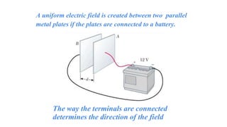 A uniform electric field is created between two parallel
metal plates if the plates are connected to a battery.
The way the terminals are connected
determines the direction of the field
 