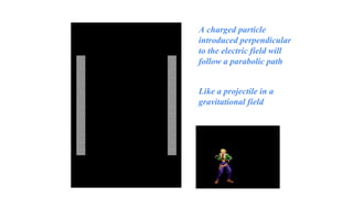 A charged particle
introduced perpendicular
to the electric field will
follow a parabolic path
Like a projectile in a
gravitational field
 