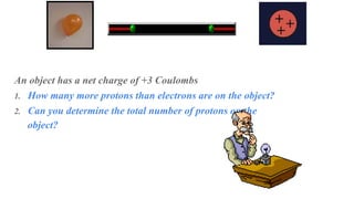 An object has a net charge of +3 Coulombs
1. How many more protons than electrons are on the object?
2. Can you determine the total number of protons on the
object?
 