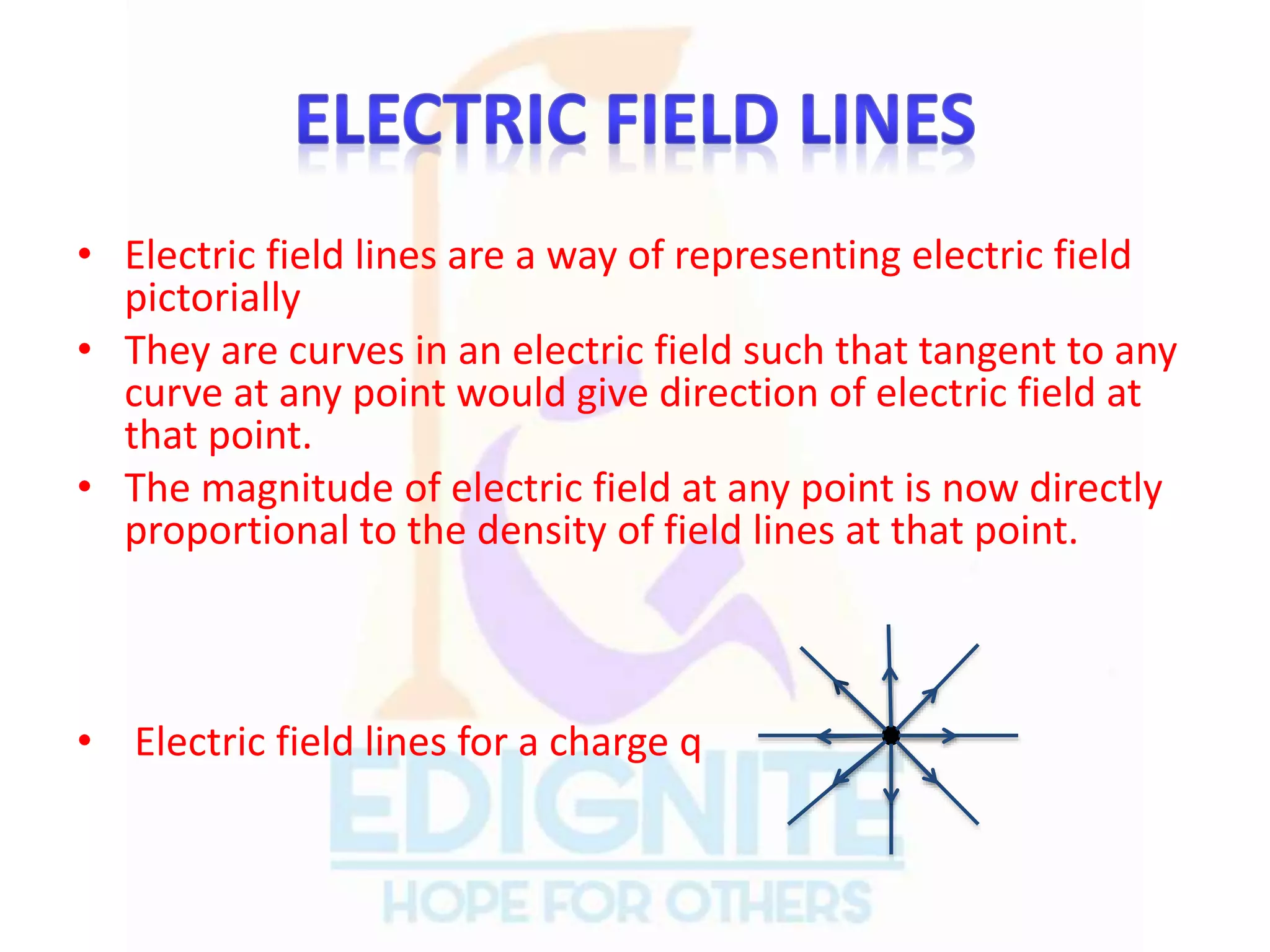 • Electric field lines are a way of representing electric field
pictorially
• They are curves in an electric field such that tangent to any
curve at any point would give direction of electric field at
that point.
• The magnitude of electric field at any point is now directly
proportional to the density of field lines at that point.
• Electric field lines for a charge q
 