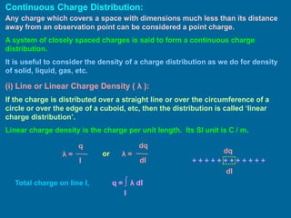 Continuous Charge Distribution:
Any charge which covers a space with dimensions much less than its distance
away from an observation point can be considered a point charge.
A system of closely spaced charges is said to form a continuous charge
distribution.
It is useful to consider the density of a charge distribution as we do for density
of solid, liquid, gas, etc.
(i) Line or Linear Charge Density ( λ ):
If the charge is distributed over a straight line or over the circumference of a
circle or over the edge of a cuboid, etc, then the distribution is called ‘linear
charge distribution’.
Linear charge density is the charge per unit length. Its SI unit is C / m.
q
λ =
l
λ =
dq
dl
or
+ + + + + + + + + + + +
dq
dl
Total charge on line l, q = ∫ λ dl
l
 