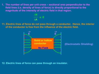 The number of lines per unit cross – sectional area perpendicular to the field lines (i.e. density of lines of force) is directly proportional to the magnitude of the intensity of electric field in that region. 11.   Electric lines of force do not pass through a conductor.  Hence, the interior of the conductor is free from the influence of the electric field. ++++ - - - - 12. Electric lines of force can pass through an insulator. (Electrostatic Shielding) Solid or hollow conductor No Field ++++ + + + - - - - - - - E E α   E ∆ N ∆ A 