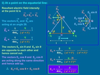 + q - q A B Resultant electric field intensity at the point Q is ii) At a point on the equatorial line: E A  cos  θ E B  cos  θ E B  sin  θ E A  sin  θ The vectors E A  sin  θ   and  E B  sin  θ   are opposite to each other and hence cancel out. The vectors E A  cos  θ   and  E B  cos  θ   are acting along the same direction and hence add up. E Q  = E A  cos  θ  +  E B  cos   θ θ θ l l y θ θ p E B E A E Q Q E Q  = E A  +  E B The vectors E A  and  E B  are acting at an angle 2 θ . q ( x 2  +  l 2  ) 1 4 π ε 0 E A  =   i q 1 4 π ε 0 E B  =   i ( x 2  +  l 2  ) E B E A E Q θ θ E Q  = q 2 4 π ε 0 ( x 2  +  l 2  ) l ( x 2  +  l 2  ) ½ 1 E Q  = 4 π ε 0 q .  2 l ( x 2  +  l 2  ) 3/2 E Q  = 1 4 π ε 0 p ( x 2  +  l 2  ) 3/2 Q O 