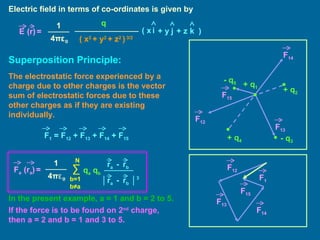Electric field in terms of co-ordinates is given by Superposition Principle: The electrostatic force experienced by a charge due to other charges is the vector sum of electrostatic forces due to these other charges as if they are existing individually.  In the present example, a = 1 and b = 2 to 5. If the force is to be found on 2 nd  charge, then a = 2 and b = 1 and 3 to 5. ( x 2  + y 2  + z 2  )  3/2 1 4 π ε 0 E   (r)   =   q i j k ( x + y + z   ) + q 2 - q 3 - q 5 + q 4 + q 1 F 12  F 14  F 15  F 13  F 1  = F 12  + F 13  + F 14  + F 15 F 12  F 14  F 15  F 13  F 1  q a  q b 1 4 π ε 0 F a  (r a )   =   ∑ b=1 b ≠a N r a  -   r b r a  -   r b │  │ 3 