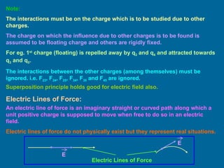 Superposition principle holds good for electric field also. Note: The interactions must be on the charge which is to be studied due to other charges. The charge on which the influence due to other charges is to be found is assumed to be floating charge and others are rigidly fixed. For eg. 1 st  charge (floating) is repelled away by q 2  and q 4  and attracted towards q 3  and q 5 . The interactions between the other charges (among themselves) must be ignored. i.e. F 23 , F 24 , F 25 , F 34 , F 35  and F 45  are ignored. Electric Lines of Force: An electric line of force is an imaginary straight or curved path along which a unit positive charge is supposed to move when free to do so in an electric field. Electric lines of force do not physically exist but they represent real situations. Electric Lines of Force E E 