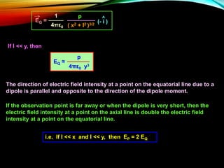 EQ =
1
4πε0
p
( x2 + l2 )3/2
(- i )
If l << y, then
EQ ≈
p
4πε0 y3
The direction of electric field intensity at a point on the equatorial line due to a
dipole is parallel and opposite to the direction of the dipole moment.
If the observation point is far away or when the dipole is very short, then the
electric field intensity at a point on the axial line is double the electric field
intensity at a point on the equatorial line.
i.e. If l << x and l << y, then EP = 2 EQ
 