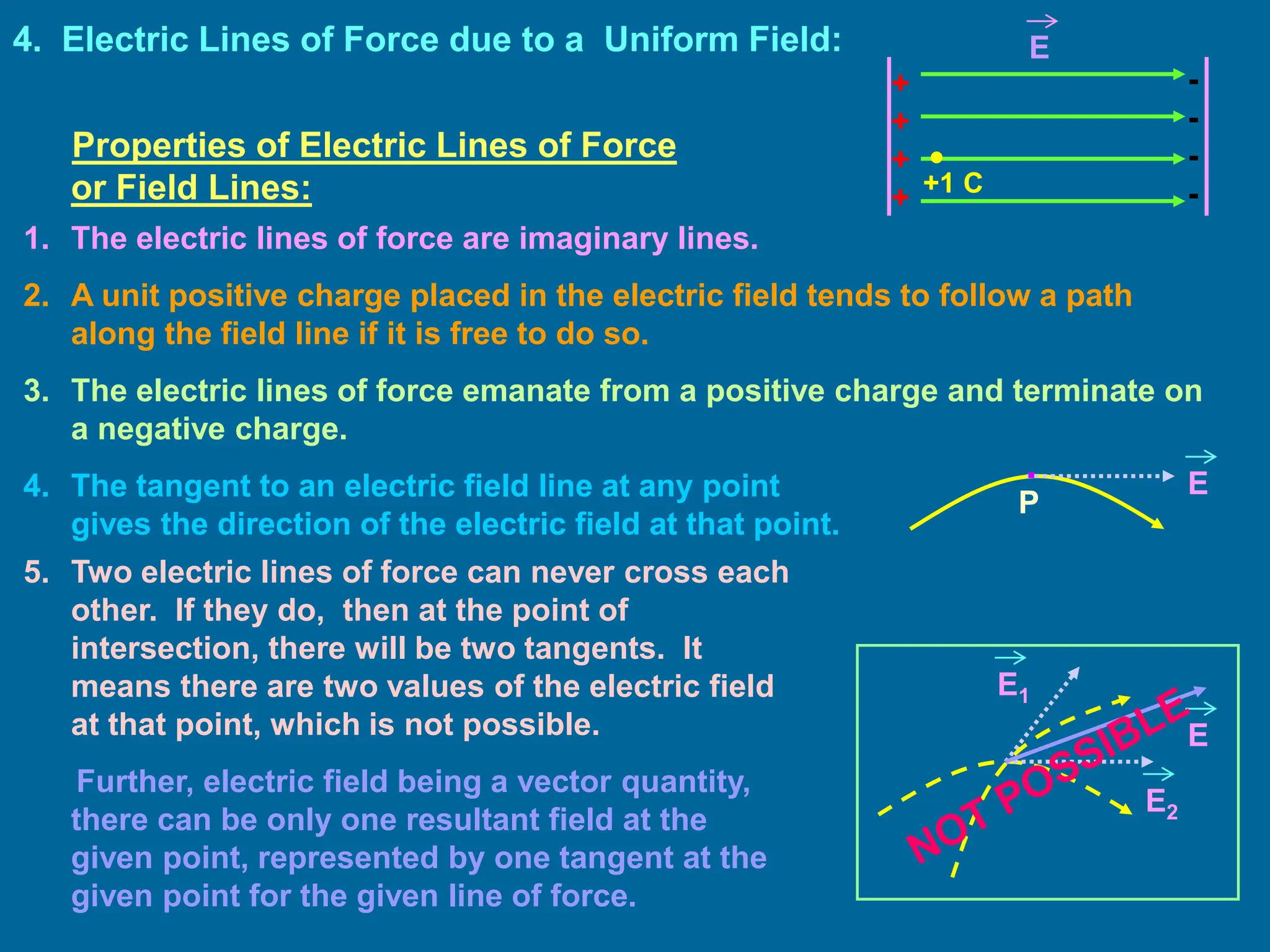 chapter 1 electric charge and electric field | PPT