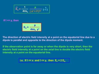 EQ =
1
4πε0
p
( x2
+ l2
)3/2
(- i )
If l << y, then
EQ ≈
p
4πε0 y3
The direction of electric field intensity at a point on the equatorial line due to a
dipole is parallel and opposite to the direction of the dipole moment.
If the observation point is far away or when the dipole is very short, then the
electric field intensity at a point on the axial line is double the electric field
intensity at a point on the equatorial line.
i.e. If l << x and l << y, then EP = 2 EQ
 