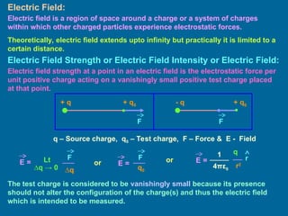 Electric Field:
Electric field is a region of space around a charge or a system of charges
within which other charged particles experience electrostatic forces.
Theoretically, electric field extends upto infinity but practically it is limited to a
certain distance.
Electric Field Strength or Electric Field Intensity or Electric Field:
Electric field strength at a point in an electric field is the electrostatic force per
unit positive charge acting on a vanishingly small positive test charge placed
at that point.
E =
∆q
F
Lt
∆q → 0 q0
F
E =
The test charge is considered to be vanishingly small because its presence
should not alter the configuration of the charge(s) and thus the electric field
which is intended to be measured.
or or
q
r2
1
4πε0
E = r
+ q0 + q0
+ q - q
q – Source charge, q0 – Test charge, F – Force & E - Field
F
F
 