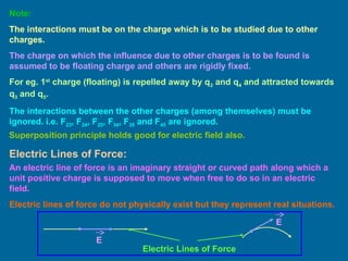 Superposition principle holds good for electric field also.
Note:
The interactions must be on the charge which is to be studied due to other
charges.
The charge on which the influence due to other charges is to be found is
assumed to be floating charge and others are rigidly fixed.
For eg. 1st
charge (floating) is repelled away by q2 and q4 and attracted towards
q3 and q5.
The interactions between the other charges (among themselves) must be
ignored. i.e. F23, F24, F25, F34, F35 and F45 are ignored.
Electric Lines of Force:
An electric line of force is an imaginary straight or curved path along which a
unit positive charge is supposed to move when free to do so in an electric
field.
Electric lines of force do not physically exist but they represent real situations.
Electric Lines of Force
E
E
 