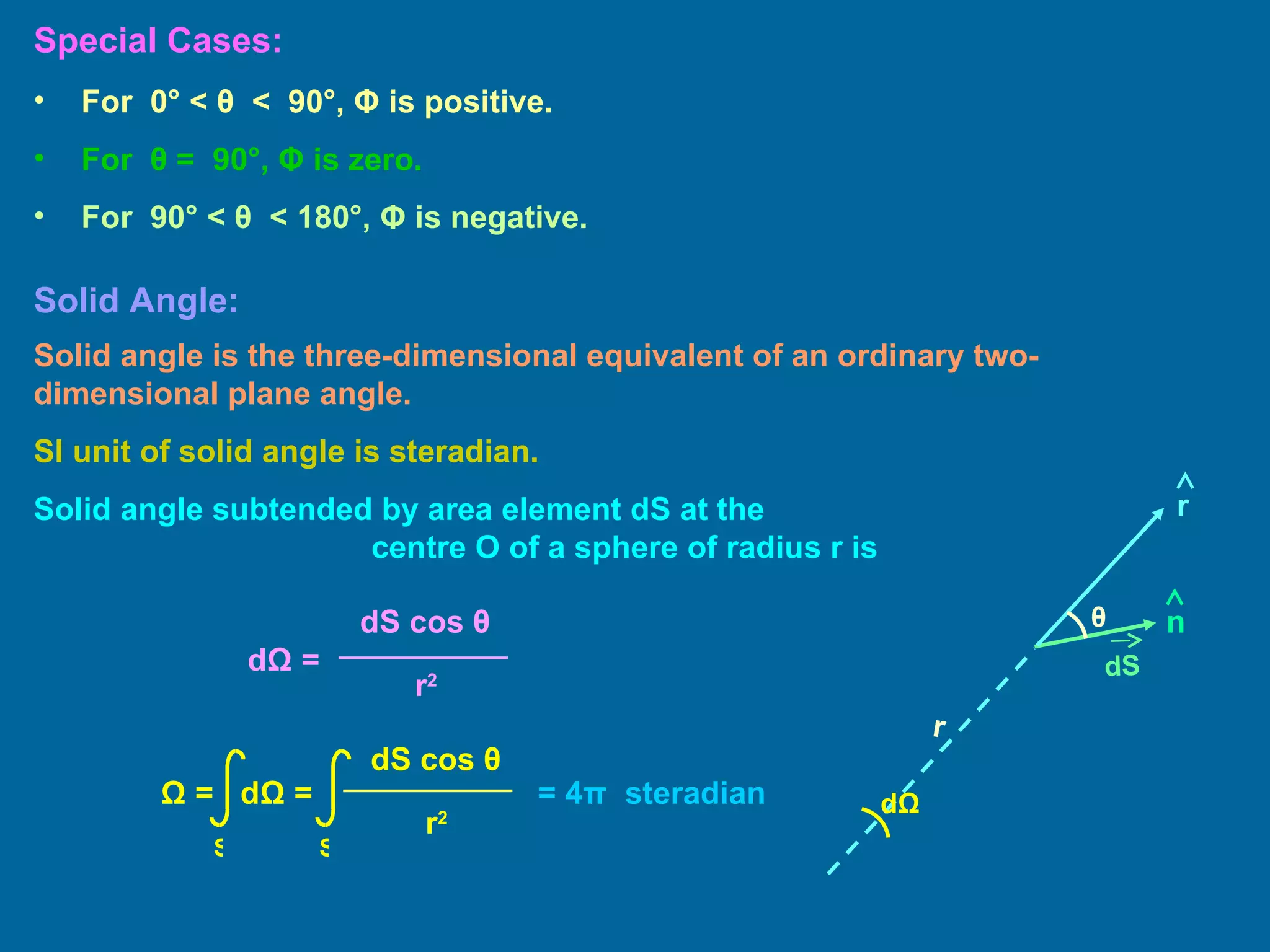 Solid Angle: Solid angle is the three-dimensional equivalent of an ordinary two-dimensional plane angle. SI unit of solid angle is steradian. Solid angle subtended by area element dS at the  centre O of a sphere of radius r is  = 4 π   steradian For  0 °  <  θ   <  90°,  Φ  is positive. For  θ  =  90°,  Φ  is zero. For  90° <  θ   < 180°,  Φ  is negative. Special Cases: r d Ω  = dS cos  θ r 2 Ω  =  d Ω  = dS cos  θ r 2 S S θ dS n r d Ω 