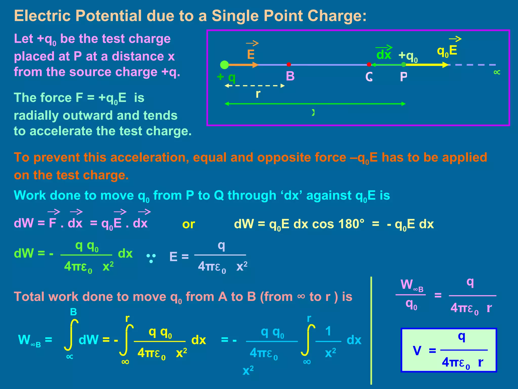 Electric Potential due to a Single Point Charge: + q ∞ +q 0 Let +q 0  be the test charge placed at P at a distance x from the source charge +q. To prevent this acceleration, equal and opposite force –q 0 E has to be applied on the test charge. The force F = +q 0 E  is radially outward and tends to accelerate the test charge.   Work done to move q 0  from P to Q through ‘dx’ against q 0 E is dW = q 0 E dx cos 180 °  =  -  q 0 E dx   or Total work done to move q 0  from A to B (from ∞   to r ) is P r B x Q dx q 0 E E dW = F . dx  = q 0 E . dx dW =  - dx q q 0 4 π ε 0   x 2  E  =   q 4 π ε 0   x 2  W ∞ B  =  ∞ B dW  =  - dx q q 0 4 π ε 0   x 2  ∞ r =  - dx q q 0 4 π ε 0   x 2  ∞ r x 2  1 = q 4 π ε 0  r W ∞ B q 0 V  = q 4 π ε 0  r 
