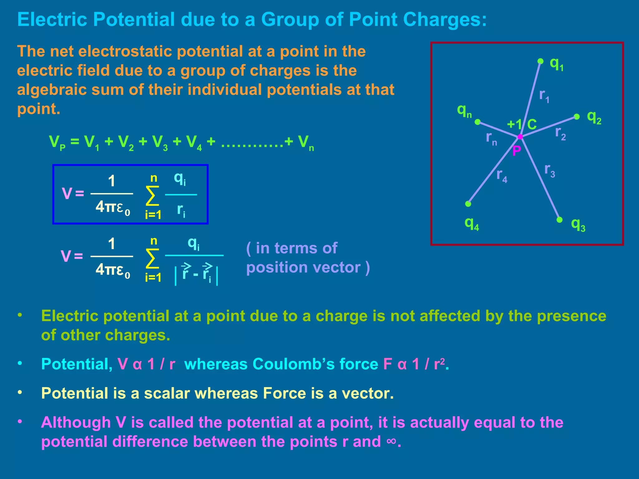 Electric Potential due to a Group of Point Charges: +1 C P V P  = V 1  + V 2  + V 3  + V 4  + …………+ V n ( in terms of position vector ) The net electrostatic potential at a point in the electric field due to a group of charges is the algebraic sum of their individual potentials at that point. Electric potential at a point due to a charge is not affected by the presence of other charges. Potential,  V  α  1 / r   whereas Coulomb’s force  F  α  1 / r 2 . Potential is a scalar whereas Force is a vector. Although V is called the potential at a point, it is actually equal to the potential difference between the points r and ∞. q 2 q n q 4 q 1 r 1 r 2 r 3 r 4 r n │  │ 1 4 π ε 0 V   =   ∑ i=1 n q i r - r i 1 4 π ε 0 V   =   ∑ i=1 n q i r i q 3 