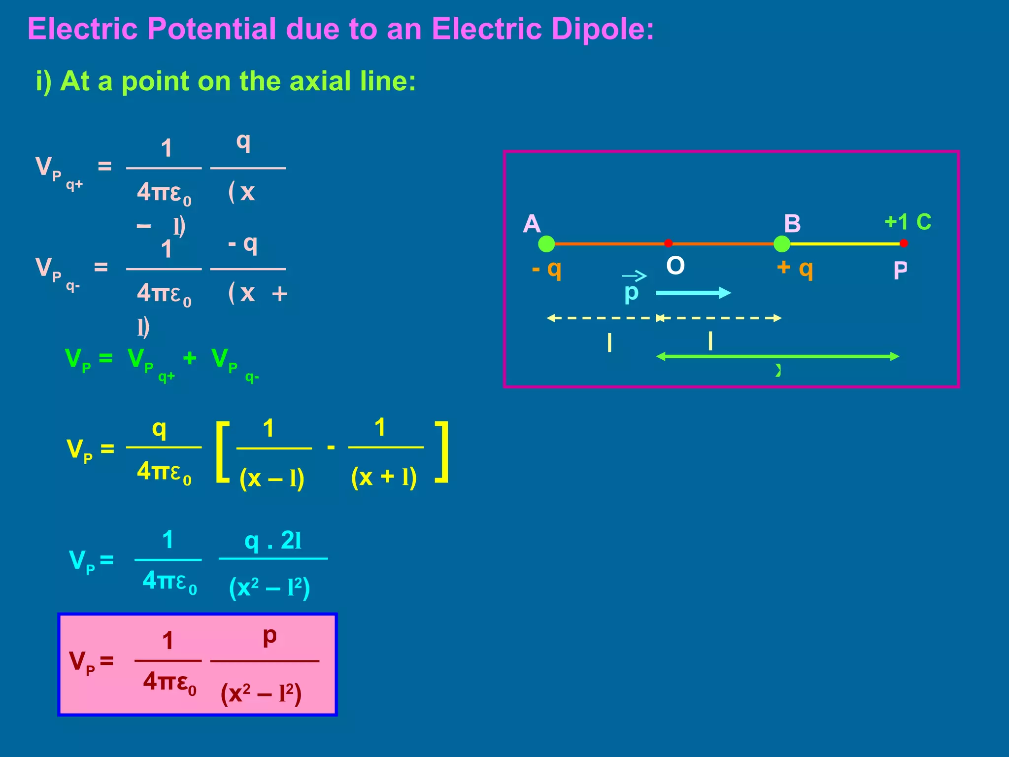Electric Potential due to an Electric Dipole: + q - q A B +1 C V P  =  V P  q+  +  V P   q-   i) At a point on the axial line: l l x P p q V P  q+   = 4 π ε 0   (x –  l ) 1 V P  q-   = 4 π ε 0   (x +  l ) 1 - q V P  = 4 π ε 0 q (x –  l ) 1 [ - (x +  l ) 1 ] V P  = 1 4 π ε 0 q . 2 l (x 2  –  l 2 ) V P  = 1 4 πε 0 p (x 2  –  l 2 ) O 