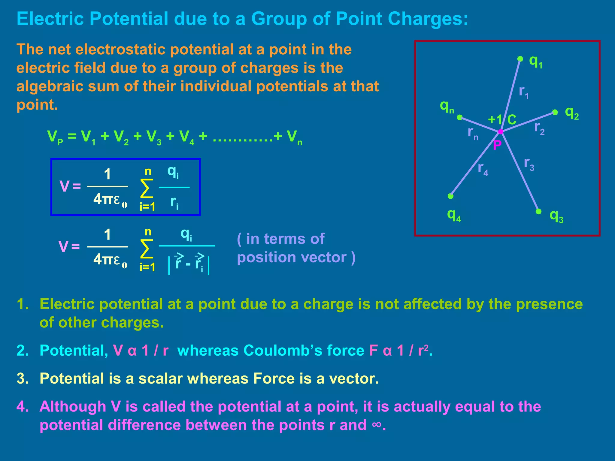 Electric Potential due to a Group of Point Charges:
+1 C
q2
qn
q4
P
q1
r1
r2
r3r4
rnVP = V1 + V2 + V3 + V4 + …………+ Vn
│ │
1
4πε0
V = ∑
i=1
n qi
r - ri
( in terms of
position vector )
The net electrostatic potential at a point in the
electric field due to a group of charges is the
algebraic sum of their individual potentials at that
point.
1. Electric potential at a point due to a charge is not affected by the presence
of other charges.
2. Potential, V α 1 / r whereas Coulomb’s force F α 1 / r2
.
3. Potential is a scalar whereas Force is a vector.
4. Although V is called the potential at a point, it is actually equal to the
potential difference between the points r and ∞.
1
4πε0
V = ∑
i=1
n qi
ri
q3
 