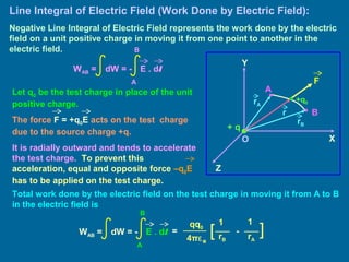 Line Integral of Electric Field (Work Done by Electric Field):
Negative Line Integral of Electric Field represents the work done by the electric
field on a unit positive charge in moving it from one point to another in the
electric field.
+q0
O
Z
Y
X
+ q
F
A
rA
B
rB
r
WAB = dW = - E . dl
A
B
Let q0 be the test charge in place of the unit
positive charge.
The force F = +q0E acts on the test charge
due to the source charge +q.
It is radially outward and tends to accelerate
the test charge. To prevent this
acceleration, equal and opposite force –q0E
has to be applied on the test charge.
Total work done by the electric field on the test charge in moving it from A to B
in the electric field is
=
11qq0
4πε0
][ -
rB rA
WAB = dW = - E . dl
A
B
 