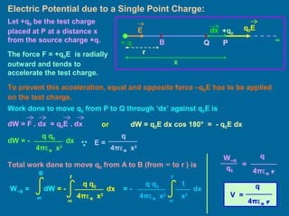 Electric Potential due to a Single Point Charge:
r
+ q B
x
Q ∞
dx q0EE +q0
Let +q0 be the test charge
placed at P at a distance x
from the source charge +q.
To prevent this acceleration, equal and opposite force –q0E has to be applied
on the test charge.
The force F = +q0E is radially
outward and tends to
accelerate the test charge.
Work done to move q0 from P to Q through ‘dx’ against q0E is
dW = F . dx = q0E . dx dW = q0E dx cos 180° = - q0E dx
dW = - dx
q q0
4πε0 x2
E =
q
4πε0 x2
or
Total work done to move q0 from A to B (from ∞ to r ) is
W∞B =
∞
B
dW = - dx
q q0
4πε0 x2
∞
r
= - dx
q q0
4πε0 x2
∞
r
x2
1
=
q
4πε0 r
W∞B
q0
V =
q
4πε0 r
P
 
