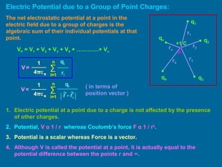 Electric Potential due to a Group of Point Charges:
+1 C
q2
qn
q4
P
q1
r1
r2
r3r4
rnVP = V1 + V2 + V3 + V4 + …………+ Vn
│ │
1
4πε0
V = ∑
i=1
n qi
r - ri
( in terms of
position vector )
The net electrostatic potential at a point in the
electric field due to a group of charges is the
algebraic sum of their individual potentials at that
point.
1. Electric potential at a point due to a charge is not affected by the presence
of other charges.
2. Potential, V α 1 / r whereas Coulomb’s force F α 1 / r2
.
3. Potential is a scalar whereas Force is a vector.
4. Although V is called the potential at a point, it is actually equal to the
potential difference between the points r and ∞.
1
4πε0
V = ∑
i=1
n qi
ri
q3
 