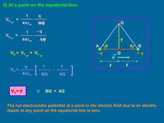 + q- q
p
A Bθθ
y
O
ii) At a point on the equatorial line:
q
VQ
q+
=
4πε0 BQ
1
VQ = VP
q+
+ VP
q-
VQ
q-
=
4πε0 AQ
1 - q
VQ =
4πε0
q
BQ
1
[ -
AQ
1
]
VQ = 0 BQ = AQ
The net electrostatic potential at a point in the electric field due to an electric
dipole at any point on the equatorial line is zero.
Q
ll
 