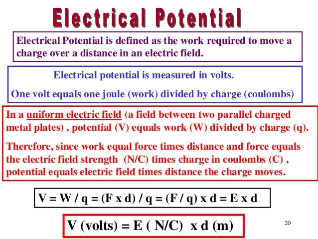 Electrostatics
