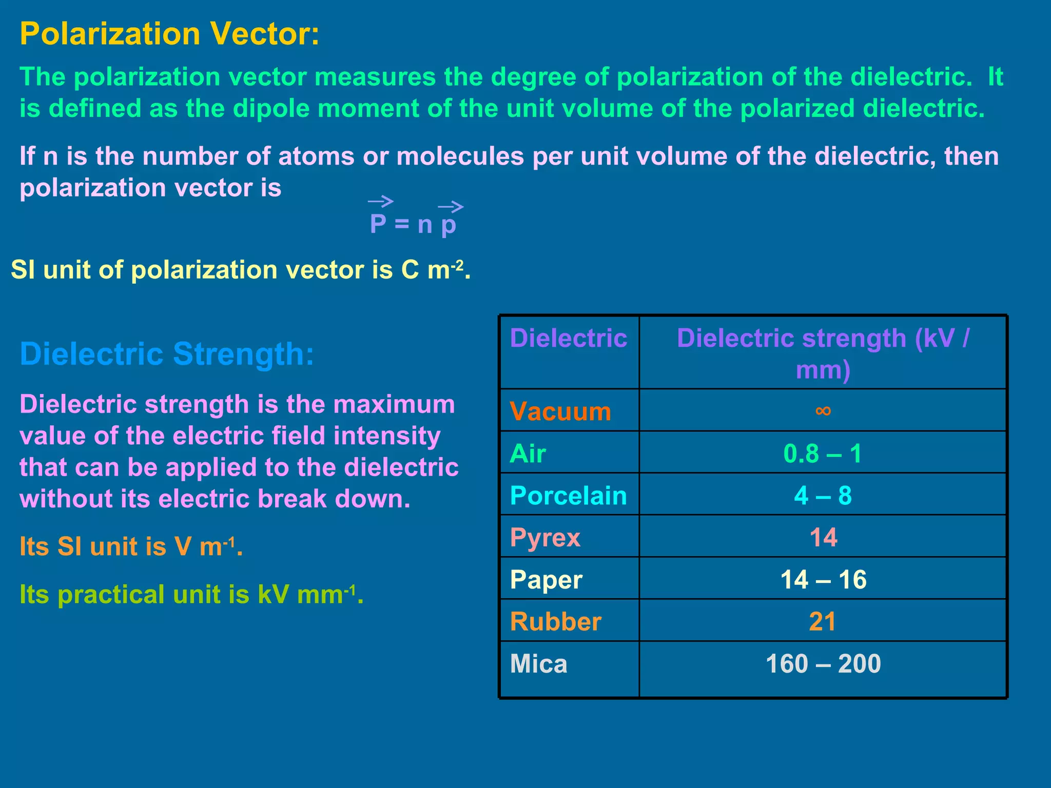 Polarization Vector: The polarization vector measures the degree of polarization of the dielectric.  It is defined as the dipole moment of the unit volume of the polarized dielectric. If n is the number of atoms or molecules per unit volume of the dielectric, then polarization vector is SI unit of polarization vector is C m -2 . Dielectric Strength: Dielectric strength is the maximum value of the electric field intensity that can be applied to the dielectric without its electric break down. Its SI unit is V m -1 . Its practical unit is kV mm -1 . P = n p Dielectric Dielectric strength (kV / mm) Vacuum ∞ Air 0.8 – 1 Porcelain  4 – 8 Pyrex 14 Paper 14 – 16 Rubber 21 Mica 160 – 200 
