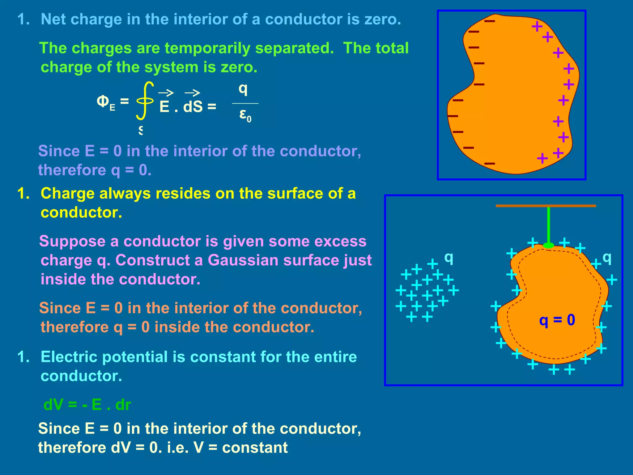Net charge in the interior of a conductor is zero. The charges are temporarily separated.  The total charge of the system is zero. Since E = 0 in the interior of the conductor, therefore q = 0. Charge always resides on the surface of a conductor. Suppose a conductor is given some excess charge q. Construct a Gaussian surface just inside the conductor. Since E = 0 in the interior of the conductor, therefore q = 0 inside the conductor. q = 0 q Electric potential is constant for the entire conductor. dV = - E . dr Since E = 0 in the interior of the conductor, therefore dV = 0. i.e. V = constant E . dS   = S Φ E  = q ε 0 q 