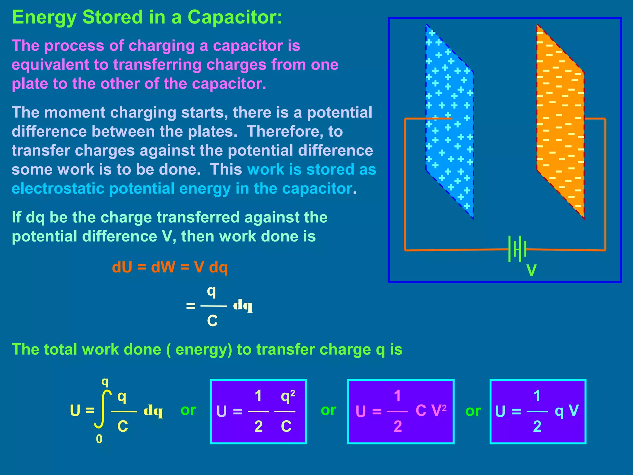 Energy Stored in a Capacitor:
V
The process of charging a capacitor is
equivalent to transferring charges from one
plate to the other of the capacitor.
The moment charging starts, there is a potential
difference between the plates. Therefore, to
transfer charges against the potential difference
some work is to be done. This work is stored as
electrostatic potential energy in the capacitor.
If dq be the charge transferred against the
potential difference V, then work done is
dU = dW = V dq
q
=
C
dq
The total work done ( energy) to transfer charge q is
U =
0
q
q
C
dq U =
q2
C
1
2
U =
1
2
C V2
U =
1
2
q Vor or or
 