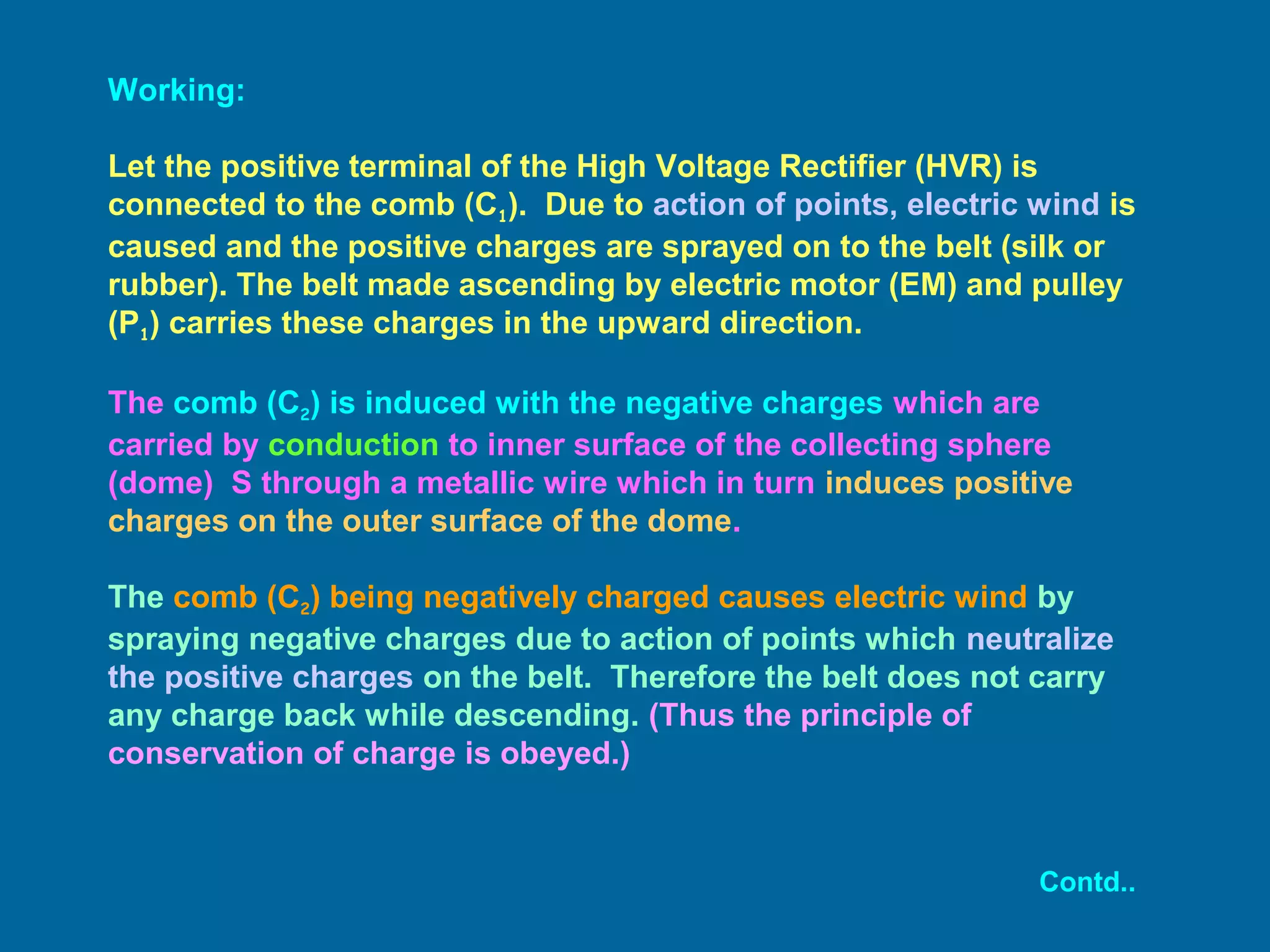 Working:
Let the positive terminal of the High Voltage Rectifier (HVR) is
connected to the comb (C1). Due to action of points, electric wind is
caused and the positive charges are sprayed on to the belt (silk or
rubber). The belt made ascending by electric motor (EM) and pulley
(P1) carries these charges in the upward direction.
The comb (C2) is induced with the negative charges which are
carried by conduction to inner surface of the collecting sphere
(dome) S through a metallic wire which in turn induces positive
charges on the outer surface of the dome.
The comb (C2) being negatively charged causes electric wind by
spraying negative charges due to action of points which neutralize
the positive charges on the belt. Therefore the belt does not carry
any charge back while descending. (Thus the principle of
conservation of charge is obeyed.)
Contd..
 