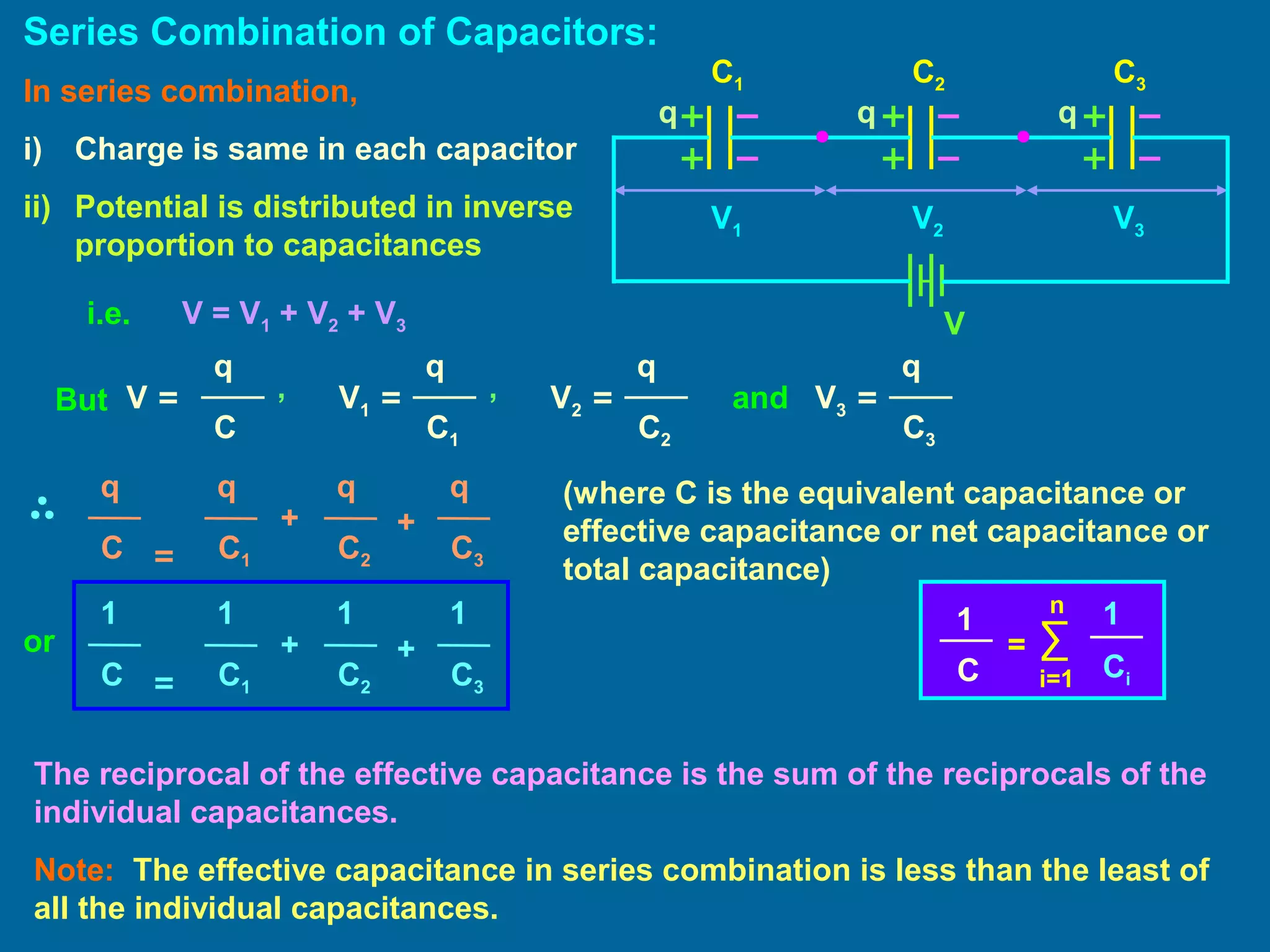 Series Combination of Capacitors:
V1 V2 V3
V
C1 C2 C3
In series combination,
i) Charge is same in each capacitor
ii) Potential is distributed in inverse
proportion to capacitances
i.e. V = V1 + V2 + V3
But
q
V1 =
C1
V2 =
C2
q
V3 =
C3
q
, and
q
V =
C
,
(where C is the equivalent capacitance or
effective capacitance or net capacitance or
total capacitance)
q
= C1
+
C2
q
+
C3
qq
C
or
The reciprocal of the effective capacitance is the sum of the reciprocals of the
individual capacitances.
Note: The effective capacitance in series combination is less than the least of
all the individual capacitances.
q q q
∑
i=1
n 1
Ci
1
C
=
1
= C1
+
C2
1
+
C3
11
C
 