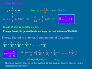 Energy Density:
U =
1
2
C V2
d
C =
A ε0
V = E d
and
U =
1
2
ε0 Ad E2
1
2
ε0 E2
=
U
Ad
1
2
ε0 E2
=
U
But
or or
SI unit of energy density is J m-3
.
Energy density is generalised as energy per unit volume of the field.
Energy Stored in a Series Combination of Capacitors:
1
=
C1
+
C2
1
+
C3
1
1
C
+
Cn
1
………. +
U =
q2
C
1
2
U =
1
2
q2
1
[ C1
+
C2
1
+
C3
1
+
Cn
1
………. + ]
U = U1 + U2 + U3 + ………. + Un
The total energy stored in the system is the sum of energy stored in the
individual capacitors.
 