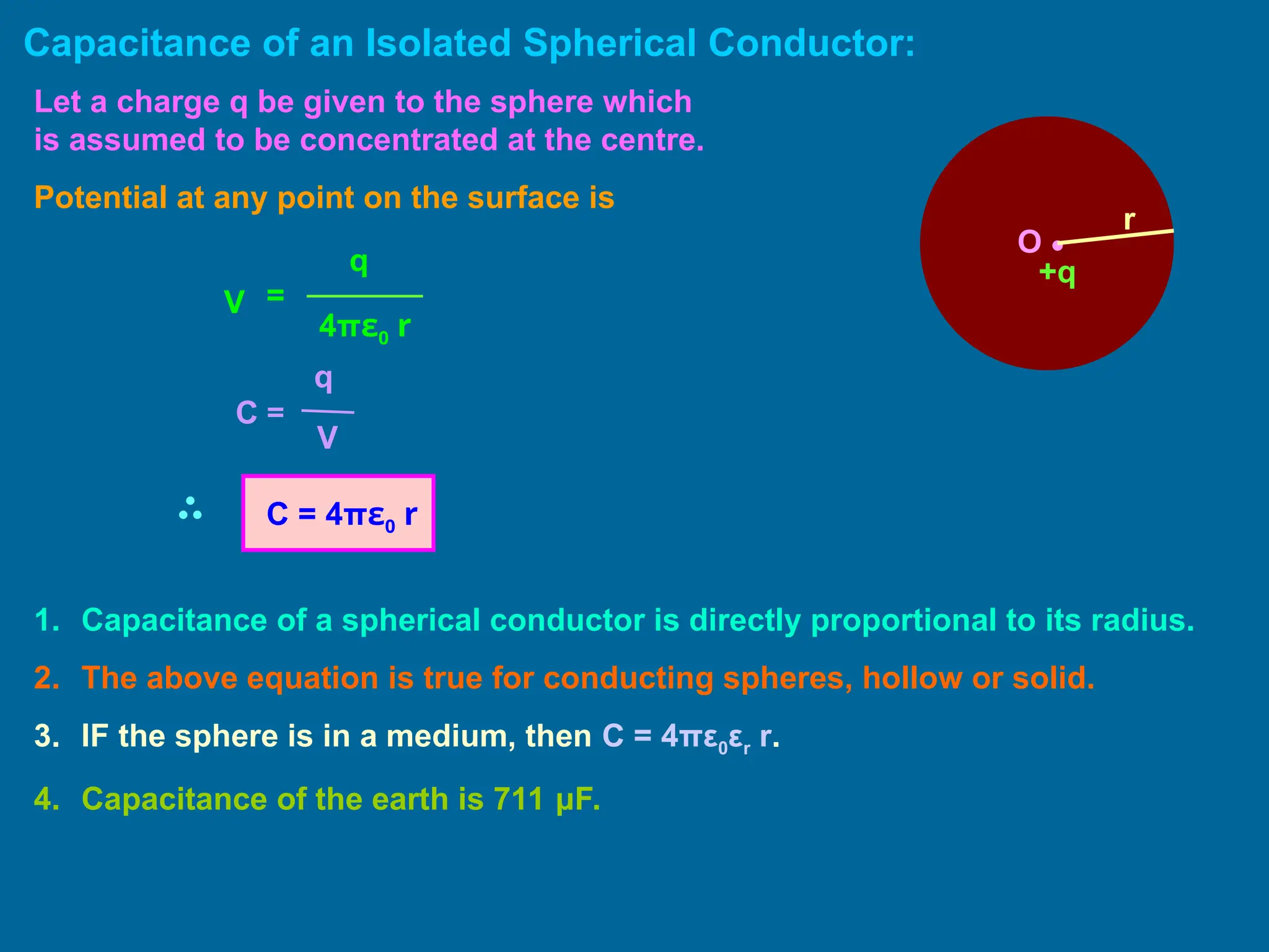 Capacitance of an Isolated Spherical Conductor:
O •
r
+q
Let a charge q be given to the sphere which
is assumed to be concentrated at the centre.
Potential at any point on the surface is
V =
q
4πε0 r
C =
q
V
C = 4πε0 r
1. Capacitance of a spherical conductor is directly proportional to its radius.
2. The above equation is true for conducting spheres, hollow or solid.
3. IF the sphere is in a medium, then C = 4πε0εr r.
4. Capacitance of the earth is 711 μF.
 