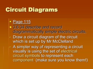 Circuit Diagrams

  Page 115
  3.6.34 describe and record
   diagrammatically simple electric circuits.
 - Draw a circuit diagram of the circuit
   which is set up by Mr McClelland
 - A simpler way of representing a circuit
   visually is using the set of electrical
   circuit symbols to represent each
   component. (make sure you know them!)
 