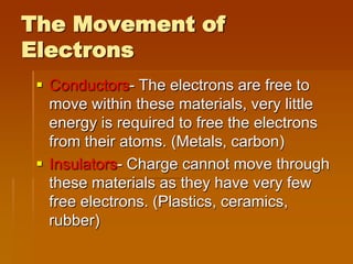 The Movement of
Electrons
  Conductors- The electrons are free to
   move within these materials, very little
   energy is required to free the electrons
   from their atoms. (Metals, carbon)
  Insulators- Charge cannot move through
   these materials as they have very few
   free electrons. (Plastics, ceramics,
   rubber)
 