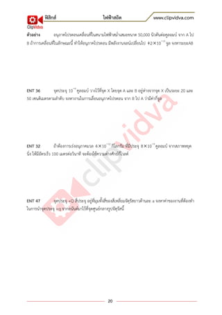 ฟิสิกส์ ไฟฟ้าสถิต www.clipvidva.com
20
ตัวอย่าง อนุภาคโปรตอนเคลื่อนที่ในสนามไฟฟ้าสม่าเสมอขนาด 50,000 นิวตันต่อคูลอมบ์ จาก A ไป
B ถ้าการเคลื่อนที่ในลักษณะนี้ ทาให้อนุภาคโปรตอน มีพลังงานจลน์เปลี่ยนไป 15
2 10 จูล จงหาระยะAB
ENT 36 จุดประจุ 9
10 คูลอมบ์ วางไว้ที่จุด X โดยจุด A และ B อยู่ห่างจากจุด X เป็นระยะ 20 และ
50 เซนติเมตรตามลาดับ จงหางานในการเลื่อนอนุภาคโปรตอน จาก B ไป A ว่ามีค่ากี่จูล
ENT 32 ถ้าต้องการเร่งอนุภาคมวล 12
4 10 กิโลกรัม ที่มีประจุ 9
8 10 คูลอมบ์ จากสภาพหยุด
นิ่ง ให้มีอัตรเร็ว 100 เมตรต่อวินาที จะต้องใช้ความต่างศักย์กี่โวลต์
ENT 47 จุดประจุ +Q สี่ประจุ อยู่ที่มุมทั้งสี่ของสี่เหลี่ยมจัตุรัสยาวด้านละ a จงหาค่าของงานที่ต้องทา
ในการนาจุดประจุ +q จากอนันต์มาไว้ที่จุดศูนย์กลางรูปจัตุรัสนี้
 