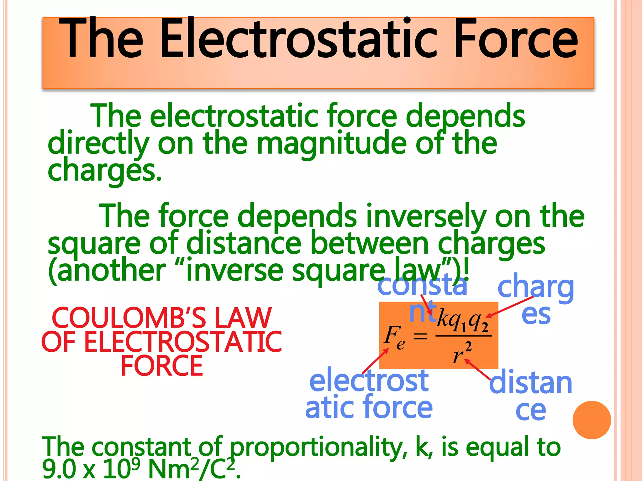 The Electrostatic Force
The constant of proportionality, k, is equal to
9.0 x 109 Nm2/C2.
COULOMB’S LAW
OF ELECTROSTATIC
FORCE
Fe 
kq1q2
r2
consta
nt
distan
ce
charg
es
electrost
atic force
The electrostatic force depends
directly on the magnitude of the
charges.
The force depends inversely on the
square of distance between charges
(another “inverse square law”)!
 