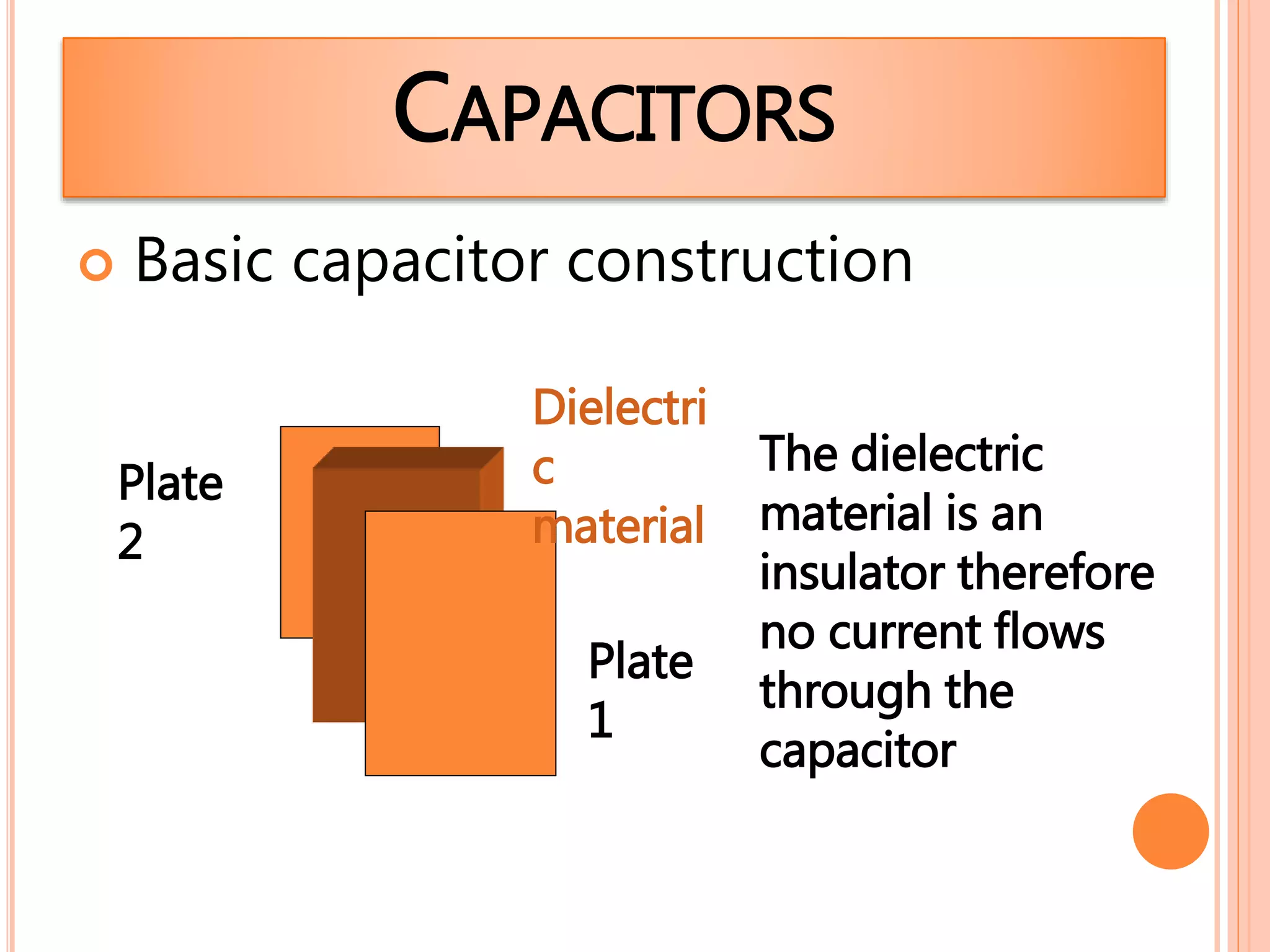  Basic capacitor construction
Dielectri
c
material
Plate
1
Plate
2
The dielectric
material is an
insulator therefore
no current flows
through the
capacitor
CAPACITORS
 