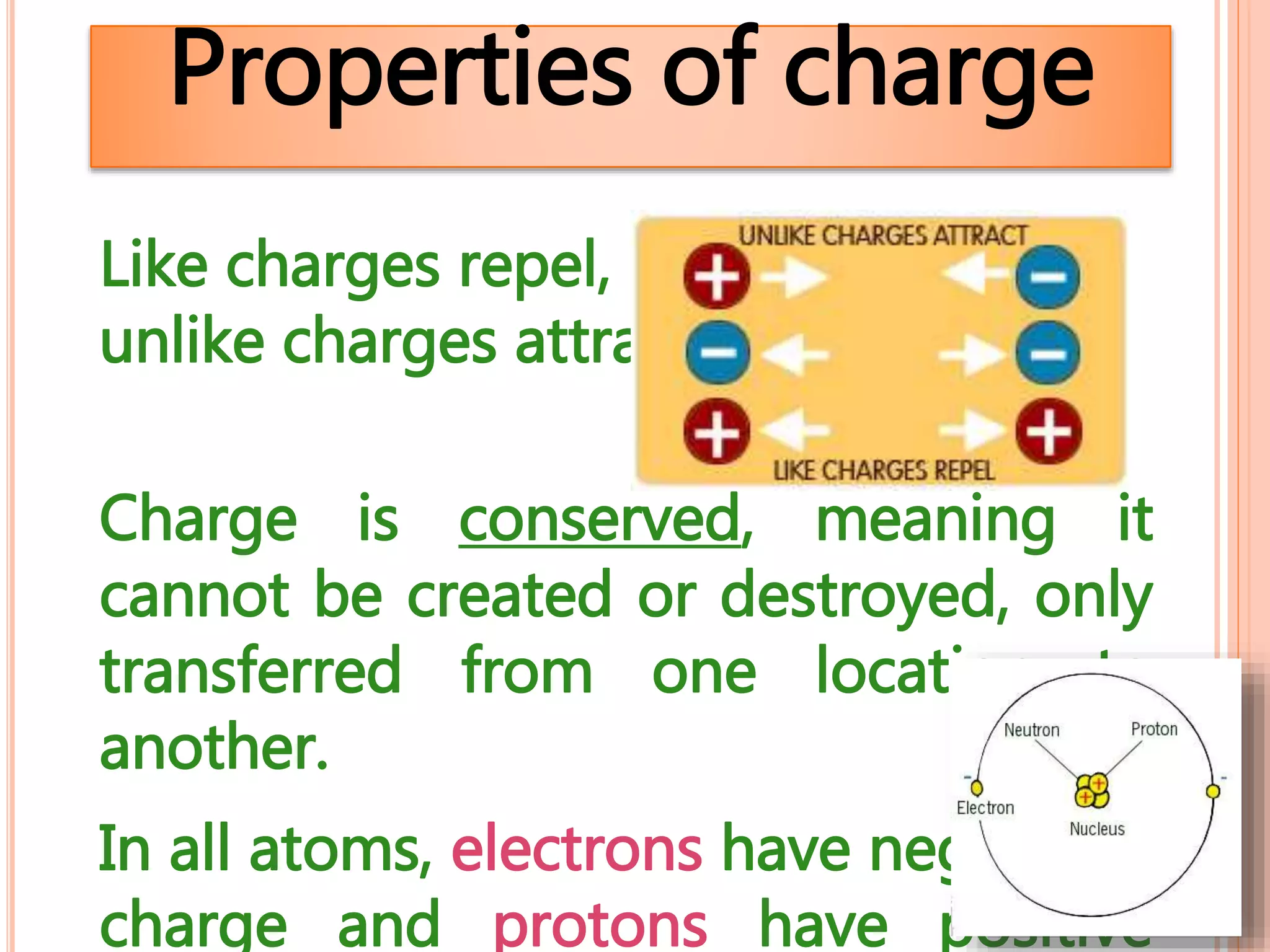 Properties of charge
Like charges repel, and
unlike charges attract.
Charge is conserved, meaning it
cannot be created or destroyed, only
transferred from one location to
another.
In all atoms, electrons have negative
charge and protons have positive
 