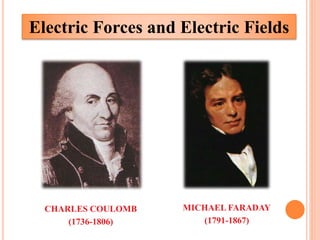 Electric Forces and Electric Fields
CHARLES COULOMB
(1736-1806)
MICHAEL FARADAY
(1791-1867)
 