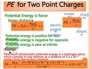 PE for Two Point Charges
PE 
kq1q2
r
Potential energy is zero at infinite
distance
Potential energy is positive for like
chargesPotential energy is negative for opposite
charges
Potential Energy is force
times distance
PE  Fed 
kq1q2
r2
 r
charg
es
distanc
e
electric
potential
energy
consta
nt
Exampl
eHow much electrostatic potential energy in a hydrogen atom,
which consists of one electron at a distance of 5.3 x 10-11
meters from the nucleus (proton).
PE 
kq1q2
r

(9 109
)(1.6 1019
)(–1.6 1019
)
5.31011
 4.35 1018
J
 