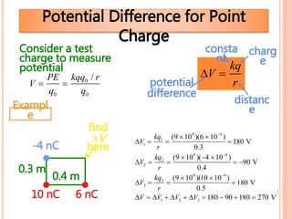 Consider a test
charge to measure
potential
Potential Difference for Point
Charge
V 
kq
r
charg
e
distanc
e
potential
difference
consta
nt
V 
PE
q0

kqq0 / r
q0
Exampl
e
V1 
kq1
r

(9 109
)(6 109
)
0.3
 180 V
V2 
kq2
r

(9 109
)(4 109
)
0.4
 90 V
V3 
kq3
r

(9 109
)(10 109
)
0.5
 180 V
V  V1  V2  V3  180  90 180  270 V
-4 nC
10 nC 6 nC
0.3 m
0.4 m
find
∆V
here
 