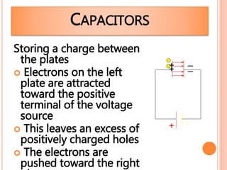 Storing a charge between
the plates
 Electrons on the left
plate are attracted
toward the positive
terminal of the voltage
source
 This leaves an excess of
positively charged holes
 The electrons are
pushed toward the right
+ -
+ _
+ _
CAPACITORS
 