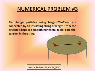 NUMERICAL PROBLEM #3
Two charged particles having charges 20 nC each are
connected by an insulating string of length 1m & the
system is kept in a smooth horizontal table. Find the
tension in the string.
q
q
Source: Problem 21, Ch. 28_HCV
 