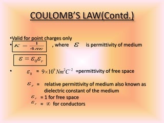 COULOMB’S LAW(Contd.)
•Valid for point charges only
• , where is permittivity of medium
• = =permittivity of free space
= relative permittivity of medium also known as
dielectric constant of the medium
= 1 for free space
= for conductors
1
4
K
0 r
0
r
r
r
9 2 2
9 10 Nm C
 