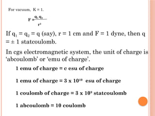 1 emu of charge = c esu of charge
1 emu of charge = 3 x 1010
esu of charge
1 coulomb of charge = 3 x 109
statcoulomb
1 abcoulomb = 10 coulomb
F =
q1 q2
r2
If q1 = q2 = q (say), r = 1 cm and F = 1 dyne, then q
= ± 1 statcoulomb.
In cgs electromagnetic system, the unit of charge is
‘abcoulomb’ or ‘emu of charge’.
For vacuum, K = 1.
 