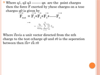  Where q1, q2 q3 -------- qn are the point charges
then the force F exerted by yhese charges on a tese
charges q0 is given by
Where rnvis a unit vector directed from the nth
charge to the test ccharge q0 and r0 is the seperation
between then rn= rn r0
Ftest = F1+F2+F3+-----Fn
 