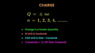 Electrostatics / Electric Charges & Field (Quick Revision) | PDF