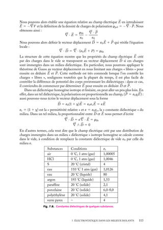 “doc” — 2002/9/17 — 15:42 — page 112 — #110
i
i
i
i
i
i
i
i
À l’extérieur de la sphère
Le champ à l’extérieur de la sphère diélectrique est la superposition du champ 

E0 et du
champ électrique créé par un dipôle 




P placé au centre de la sphère avec, en reprenant les
résultats du paragraphe 2 :





P 5
4p
3
R3
´0
x
1 1 x
3


E0
7.5. Le vecteur déplacement 




D
Dans les chapitres précédents, nous avons étudié les lois fondamentales de l’électrosta-
tique auxquelles obéissent les charges électriques dans le vide. Nous avons vu que leur
formulation mathématique permettait de construire des méthodes simples pour calculer
les champs et les potentiels et nous avons largement étudié en particulier les possibilités
offertes par le théorème de Gauss. La puissance de ces méthodes est liée à la forme des
deux équations que doit vérifier le champ électrique :





∇ ∧ 

E 5 0





∇ · 

E 5
r
´0
Bien entendu, les deux équations précédentes demeurent valables si nous remplaçons le
vide par un milieu diélectrique. Toutefois il faudra inclure dans la densité de charges r, non
seulement les charges initiales dites « libres » (charges placées en surface ou immergées en
volume par bombardement qui ne sont pas libres de se déplacer mais dont nous pouvons
faire varier le nombre à volonté) mais également les charges de polarisation induites dans
le diélectrique (charges parfois appelées « charges liées »). Or il n’est pas toujours simple
de déterminer ces dernières et donc l’utilisation directe des équations précédentes et des
théorèmes qui s’y rattachent n’est pas toujours commode.
Aussi est-il judicieux d’introduire une nouvelle grandeur électrostatique, le vecteur
déplacement électrique 


D. L’intérêt de ce vecteur réside dans le fait que les deux équations
fondamentales auxquels il obéit ne font appel qu’aux charges « libres » que nous contrôlons
et dont nous connaissons a priori la distribution. En levant cette indétermination, nous
pourrons appliquer à 


D, dans le diélectrique, tous les résultats que nous connaissions pour


E dans le vide.
1 Définition du vecteur déplacement
Nous allons construire maintenant le vecteur 


D. Considérons donc le système des charges
« libres » caractérisées par une densité volumique rlib, immergées dans un diélectrique.
L’effet de polarisation du diélectrique se caractérisera par une densité de charges de pola-
risation induite rpol. Le potentiel électrostatique V doit vérifier en tout point l’équation
de Poisson :
−∇2
V 5
rlib 1 rpol
´0
112
 