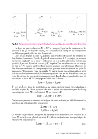 “doc” — 2002/9/17 — 15:42 — page 144 — #142
i
i
i
i
i
i
i
i
Un peu d´histoire
Biot et Savart
Biot et Savart n’étaient pas « ampériens »
mais soutenaient qu’il fallait plutôt tout
ramener à la loi de Coulomb et aux fluides
magnétiques. La bataille faisait rage entre
les deux points de vue. Pour eux, « les effets
électrodynamiques ne sont que la consé-
quence secondaire d’une véritable aimanta-
tion imprimée par le courant électrique aux
conducteurs métalliques constituant les cir-
cuits [...] les courants voltaïques circulant
autour des molécules [...] entraînent une
complication d’arrangements et de suppo-
sitions si grande qu’elle en devient presque
inexprimable ». À l’inverse, Ampère consi-
dérait que « l’action qui émane de courants
voltaïques ne peut être due à une distribu-
tion particulière de certains fluides au repos
dans les conducteurs ».
Orientation du champ magnétique et symétrie des distributions de courants
Nous avons étudié en détail au chapitre 3, l’influence de la symétrie des distributions de
charges sur l’orientation du champ électrique. Dans ce paragraphe, nous analyserons de
même l’influence de la symétrie des distributions de courants sur l’orientation du champ
magnétique qu’elles créent.
Considérons tout d’abord les éléments de symétrie nous permettant de réduire le
nombre de variables pertinentes nécessaires pour décrire les variations des différentes
composantes du champ 
B. Prenons l’exemple d’un fil infini parallèle à l’axe Oz parcouru
par un courant constant. Ce fil étant infini, la distribution de courant est invariante par
translation le long de l’axe Oz et les composantes de 
B ne dépendront pas de la variable z.
De même, l’invariance du système par rotation autour de l’axe Oz nous permet d’affirmer
que, en coordonnées cylindriques, elles ne dépendront pas non plus de l’angle u. Le
champ magnétique créé par un tel fil ne pourra varier qu’avec la distance au fil. Le même
type de raisonnement peut être effectué dans le cas d’une spire dont l’axe Oz est l’axe
de révolution. Ce système est invariant par rotation autour de Oz, le champ magnétique
ne dépendra pas lui non plus de l’angle u. Sur ces deux exemples, nous retrouvons les
mêmes arguments que ceux utilisés pour réduire le nombre de variables nécessaires à la
description du champ électrique créé par une distribution de charges électriques. Nous
pourrons les étendre à toutes les distributions de courants.
Examinons maintenant les arguments qui permettent d’identifier les composantes du
champ magnétique qui sont nulles par symétrie. Comme dans le cas du champ électrique,
nous allons commencer par définir des plans de symétrie et d’antisymétrie magnétique.
Il est toutefois nécessaire de souligner que les conclusions auxquelles nous arriverons
sont radicalement différentes de celles obtenues dans le cas du champ électrique (à la
différence du champ électrique qui du point de vue mathématique est un vecteur, le
champ magnétique est un pseudo-vecteur). Considérons par exemple deux fils rectilignes
infinis et parallèles A et B. Supposons tout d’abord que ces deux fils soient parcourus par
des courants identiques orientés dans le même sens (fig. 9.6).
144
 