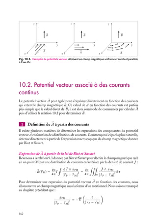 “doc” — 2002/9/17 — 15:42 — page 161 — #159
i
i
i
i
i
i
i
i
3 Potentiel vecteur et flux du champ magnétique
L’évaluation de la circulation de 

A le long d’un contour fermé nous permet de préciser
le sens physique de ce potentiel vecteur. Si nous calculons la circulation de 

A sur un
contour C entourant une surface S nous obtenons, en utilisant le théorème de Stockes
(voir chapitre 3), la relation :

C


A · d
l 5

S





∇ ∧ 

A · d
S 5

S

B · d
S 5 F
La circulation du potentiel vecteur 

A sur le contour C est ainsi égale au flux F du champ
magnétique 
B à travers la surface S. Ce flux s’exprime en Weber : 1 weber correspond au
flux d’un champ magnétique de 1 tesla à travers une surface de 1 m2
.
4 Exemples de potentiels vecteurs associés à un champ magnétique
constant
Considérons un champ magnétique 
B constant et calculons les expressions des potentiels
vecteurs pouvant être associés à un tel champ magnétique. Nous pouvons choisir le repère
cartésien (O,
ux,
uy,
uz) tel que 
B 5 B
uz. Dans ce repère, la relation 
B 5 




∇ ∧ 

A se
traduit par les trois équations :
≠Az
≠y
−
≠Ay
≠z
5 0
≠Ax
≠z
−
≠Az
≠x
5 0
≠Ay
≠x
−
≠Ax
≠y
5 B
Conformément au principe d’invariance de jauge de 
B, une infinité de potentiels vecteurs
peuvent satisfaire à ces équations. En particulier, les trois champs de vecteur suivants
remplissent ces conditions :
1)















Ax 5 −By
Ay 5 0
Az 5 0
2)















Ax 5 0
Ay 5 −Bx
Az 5 0
3)















Ax 5 −
1
2
By
Ay 5
1
2
Bx
Az 5 0
Nous pouvons remarquer à l’aide de ces trois exemples dont les variations sont illustrées
sur la figure 10.1, que des potentiels vecteurs d’aspects très différents conduisent pourtant
à un même champ magnétique 
B.
10. LE POTENTIEL VECTEUR 161
 